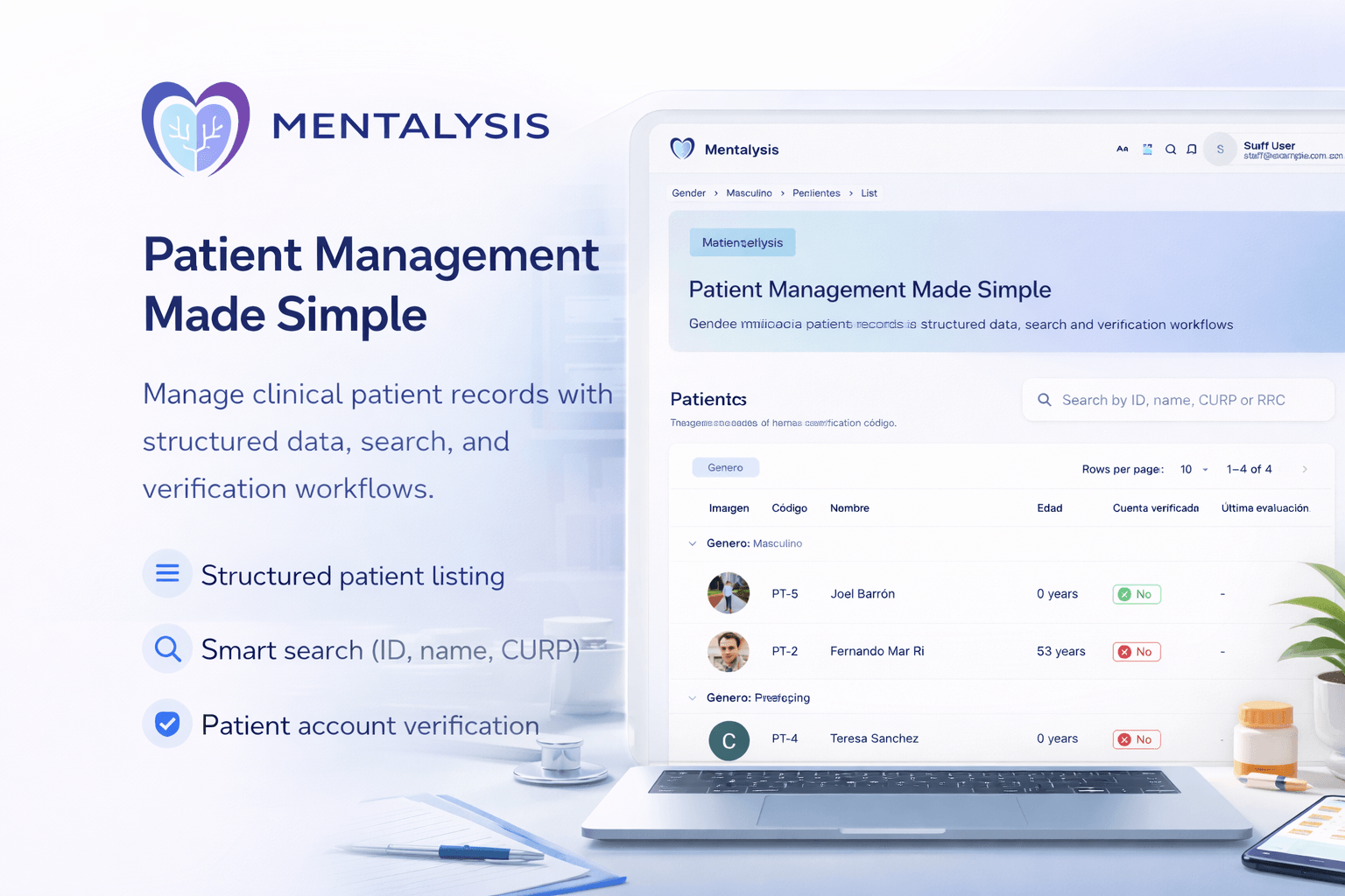 Mentalysis clinician dashboard overview